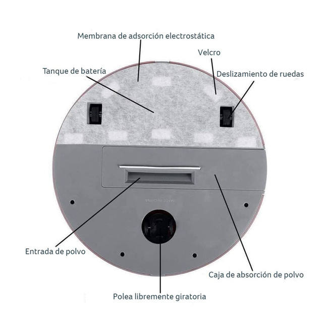 Robot Aspiradora Inteligente